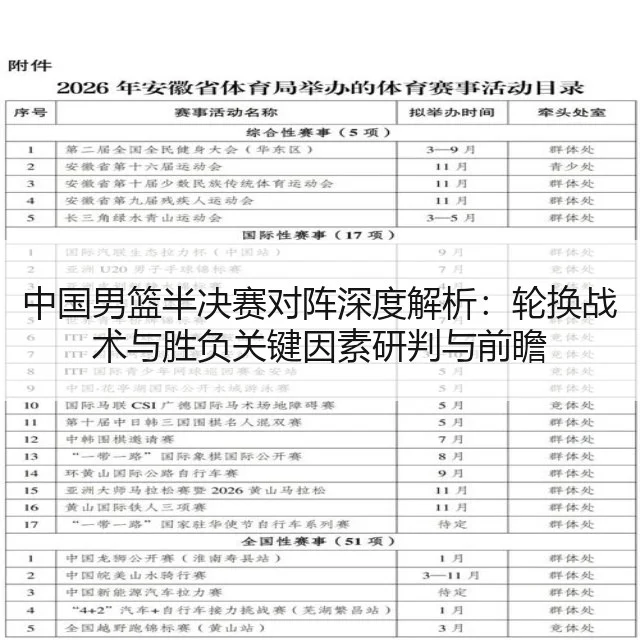 中国男篮半决赛对阵深度解析：轮换战术与胜负关键因素研判与前瞻